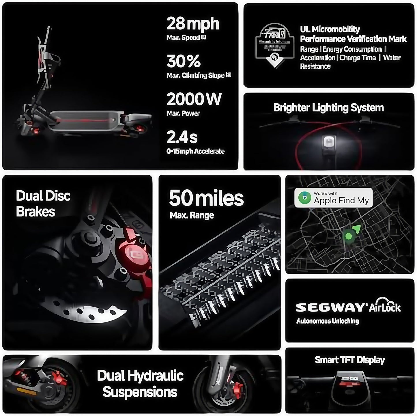 🔥 BLOWOUT OFFER! 200W ULTRA-CRUISER - 40KM RANGE - LAST CHANCE! (FREE ACCESSORY KIT)